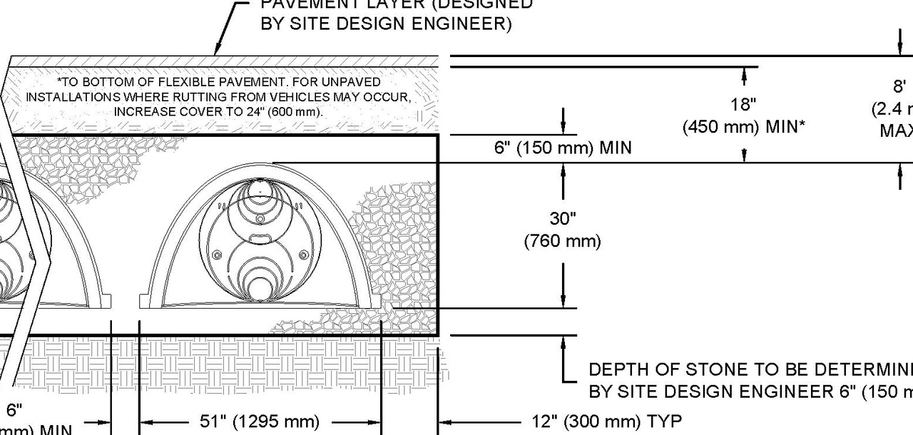 Image from page 100 of the file '2022-01-19 - Design Brief - D07-12-21-0230'