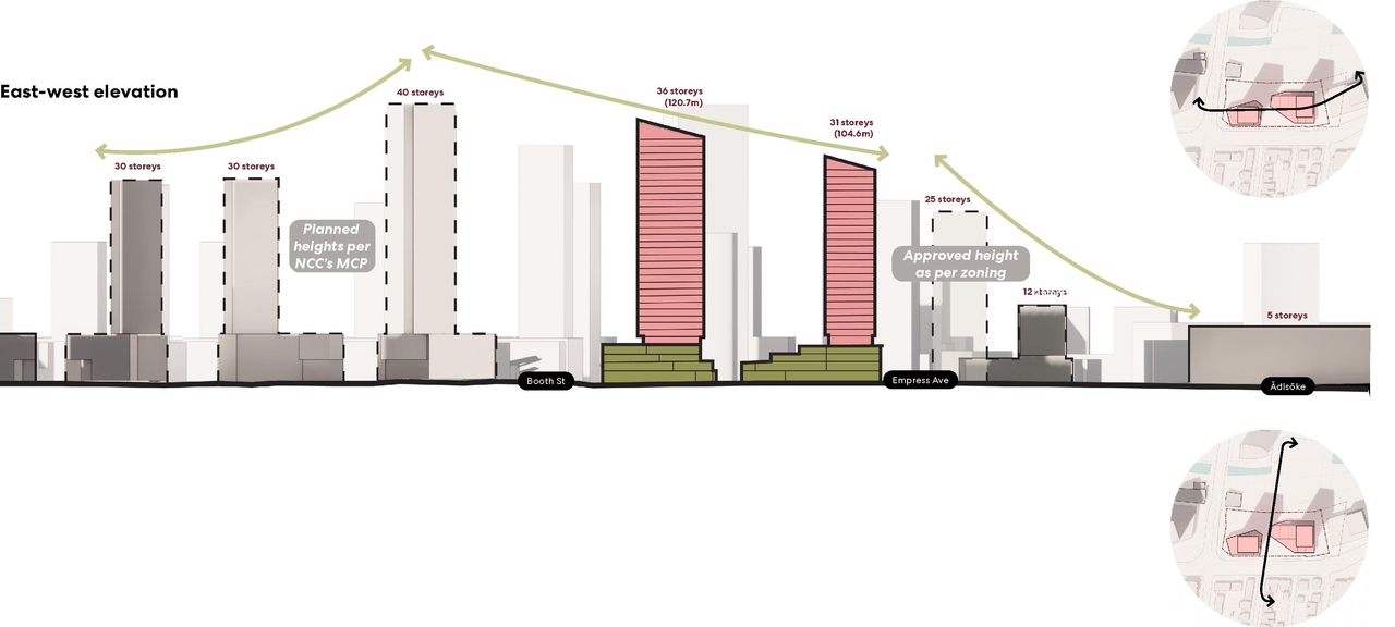 Image from page 53 of the file '2022-04-26 - Planning Rationale and Design Brief - D07-12-22-0069'
