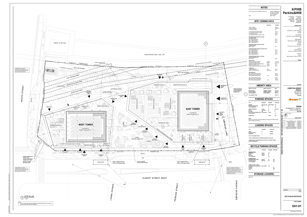 Construction site plan for project from page 4 of the file '2022-11-14 - Site Plan and Floor Plans - D07-12-22-0069'