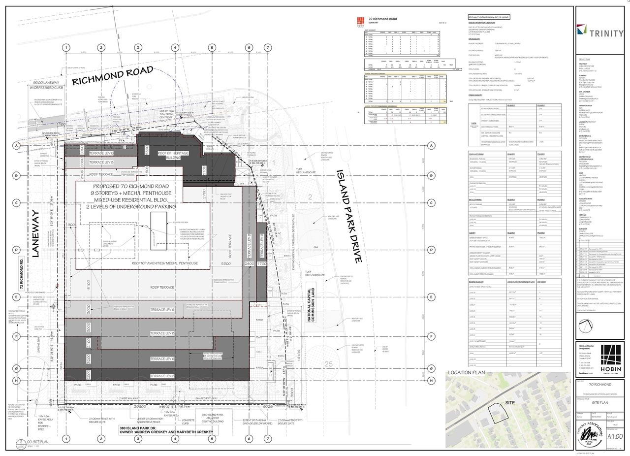 Construction site plan for project from page 1 of the file '2023-10-03 - Site Plan and Floor Plans - D07-12-22-0082'