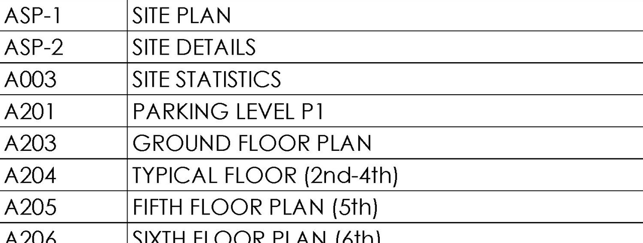 Construction site plan for project from page 1 of the file '2024-02-21 - Site Floor Elevations Views Plans - D07-12-22-0122'