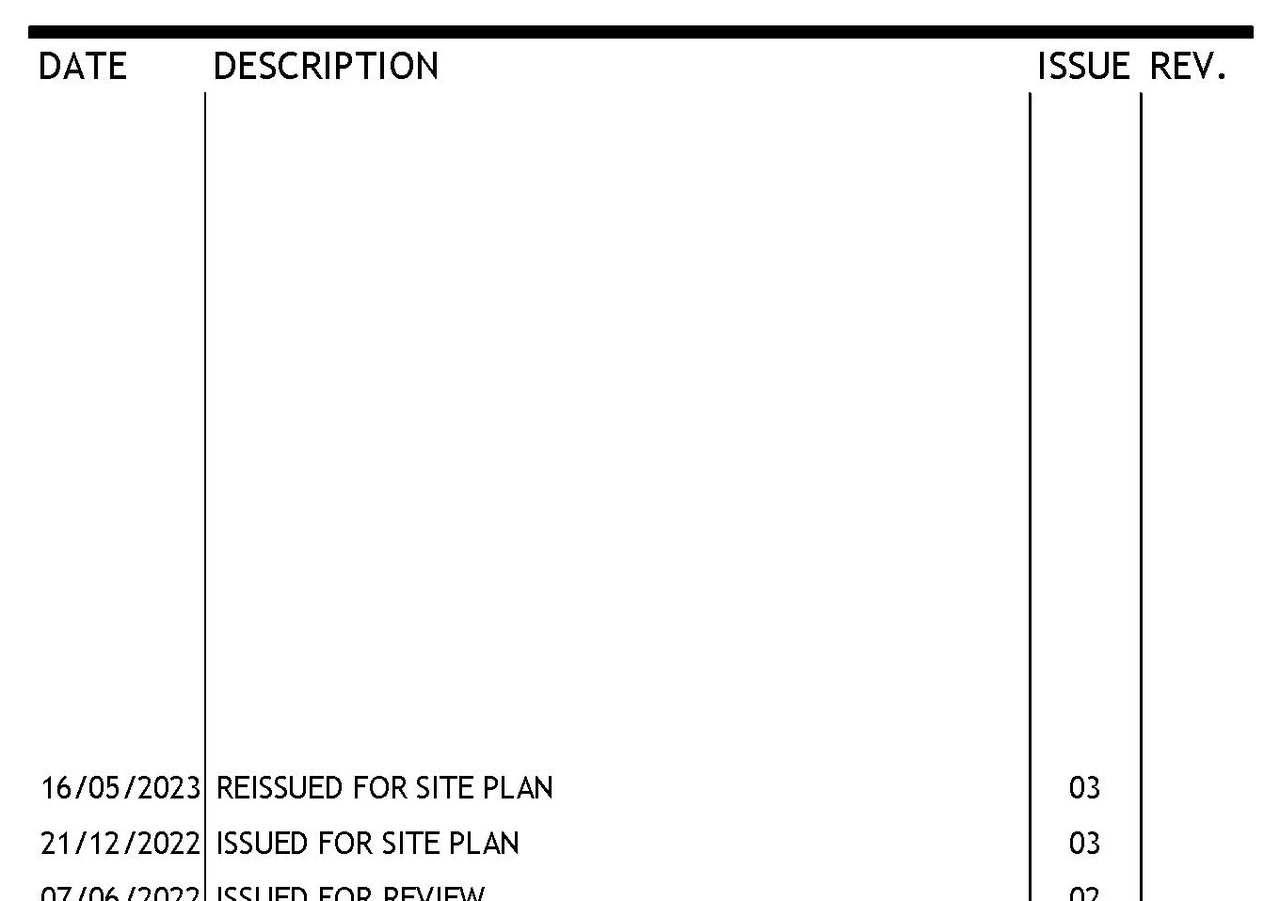 Construction site plan for project from page 3 of the file '05-19-2023 - Revised Site Plan Floor Plans Elevations - D07-12-22-0190'