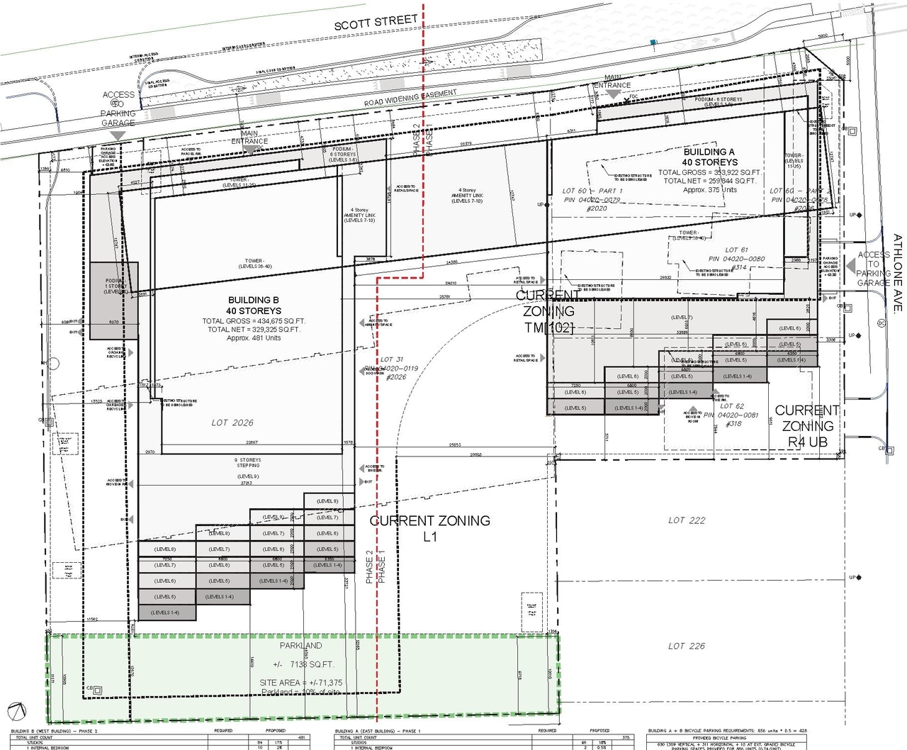 Construction site plan for project from page 5 of the file '2023-03-31 - Design Brief - D07-12-23-0019'