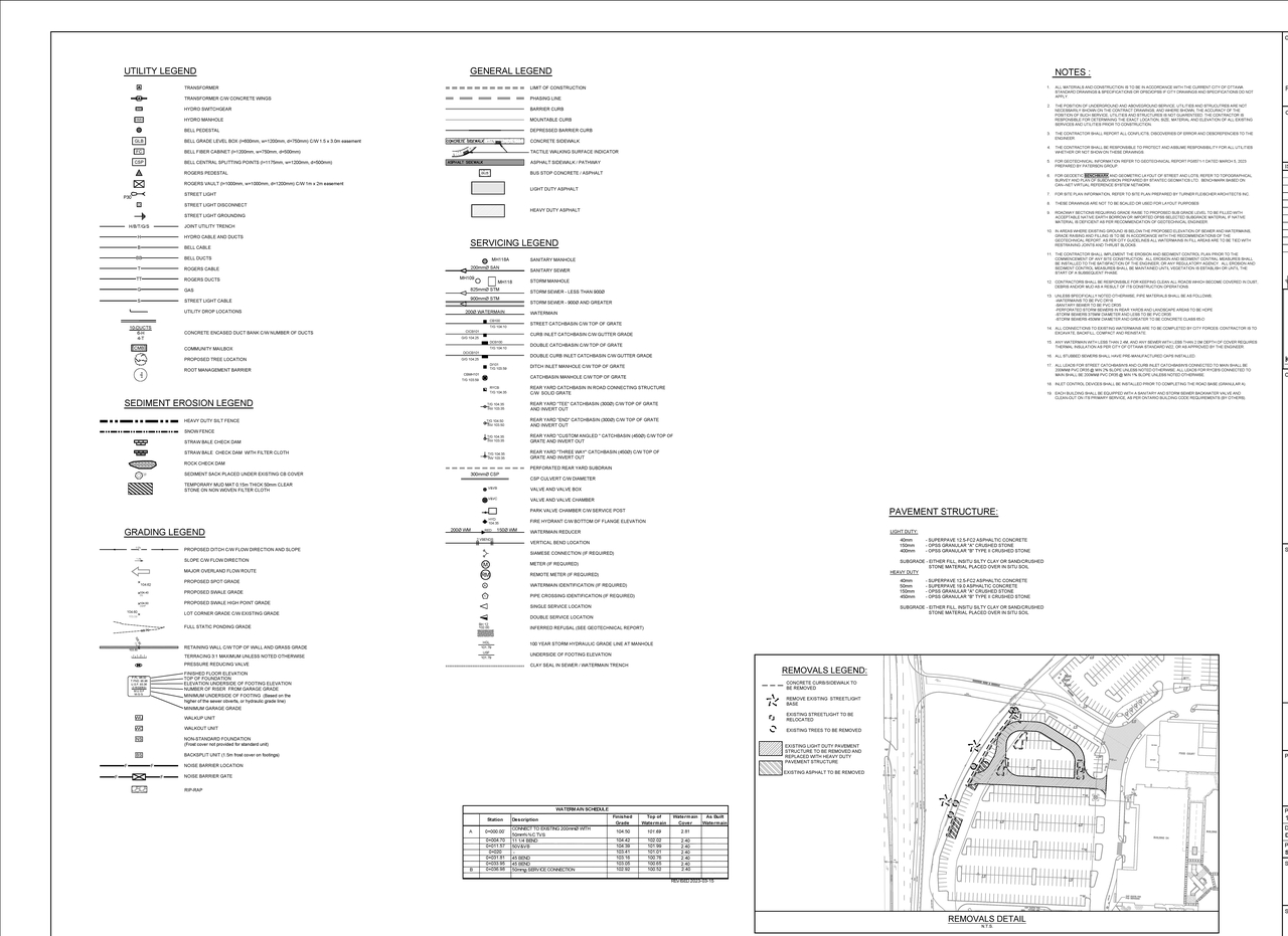 Construction site plan for project from page 47 of the file '2023-03-21- Civil Engineering Design Brief - D07-12-23-0030'