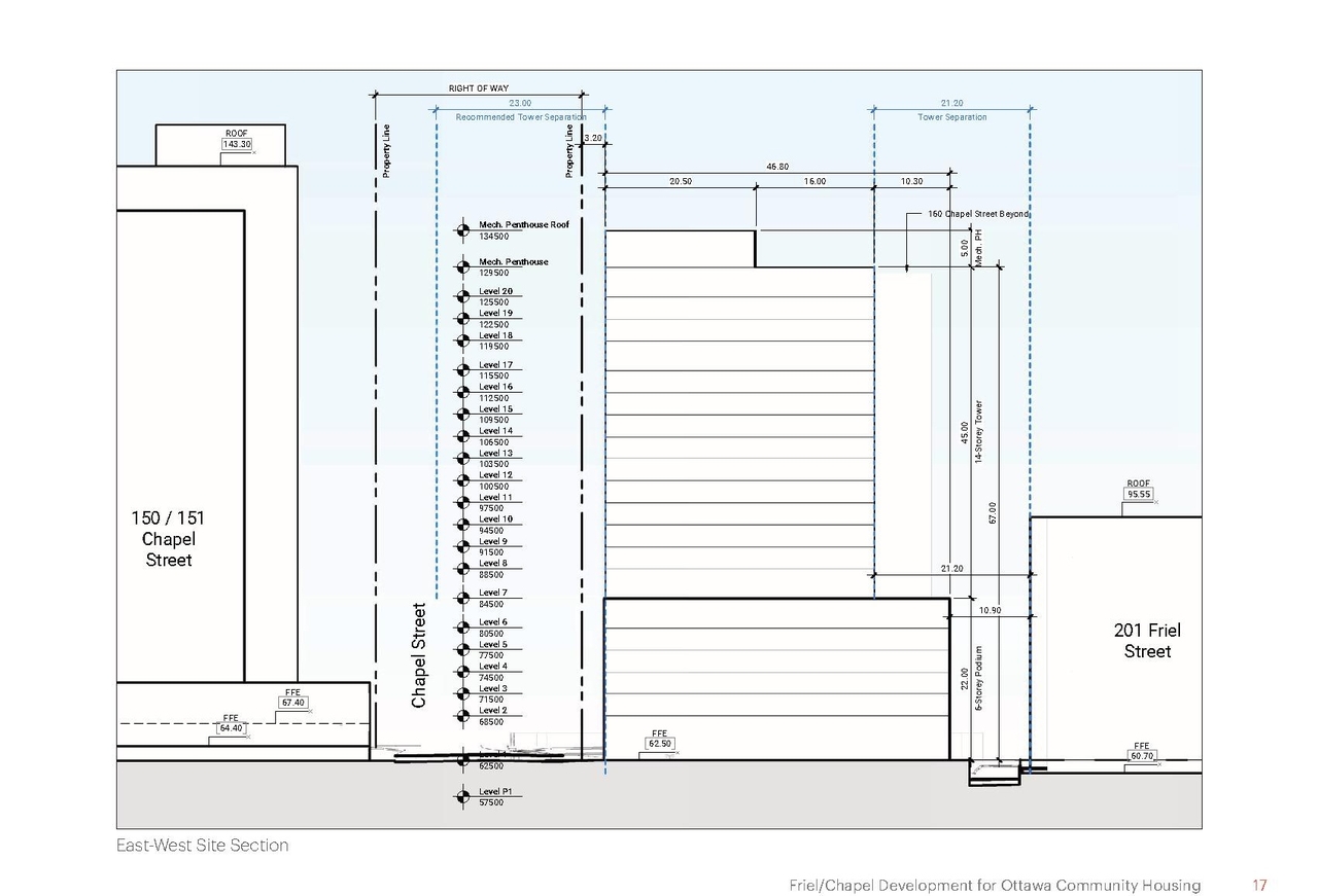Construction site plan for project from page 18 of the file '2023-03-28 - Urban Design Brief - D07-12-23-0034'