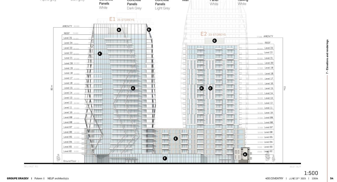 Image from page 54 of the file '2023-06-21 - Planning and Design Brief - D07-12-23-0079'