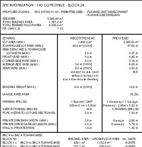 Construction site plan for project from page 5 of the file '2023-07-14 - Design Brief - D07-12-23-0099'