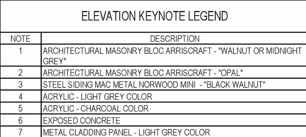 Construction site plan for project from page 50 of the file '2024-06-26 - Urban Design Brief - D07-12-24-0045'