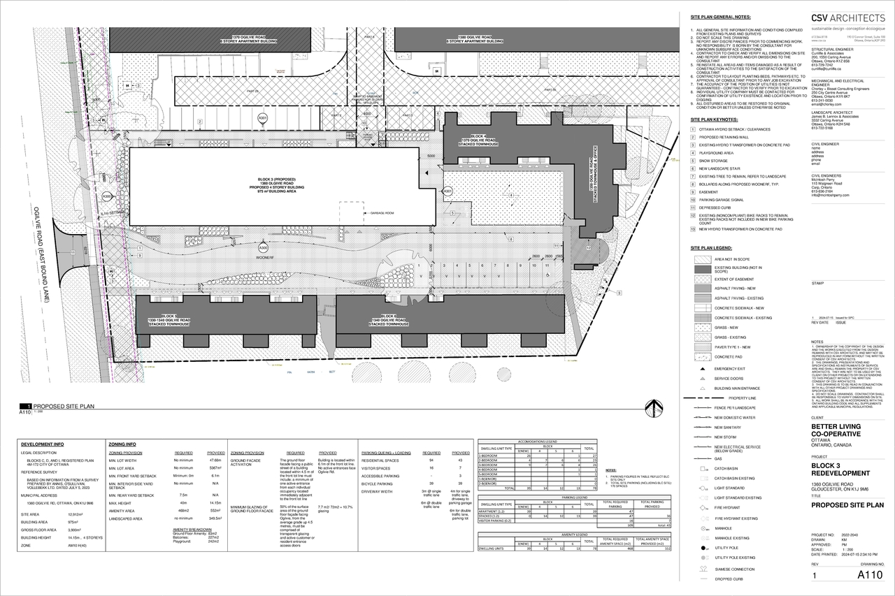 Construction site plan for project from page 2 of the file '2024-08-13 - Site and Floor Plans - D07-12-24-0061'
