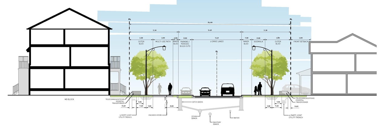 Image from page 20 of the file '2024-09-03 - Urban Design Brief - D07-12-24-0097'