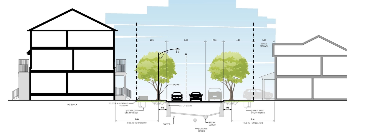 Image from page 22 of the file '2024-09-03 - Urban Design Brief - D07-12-24-0097'
