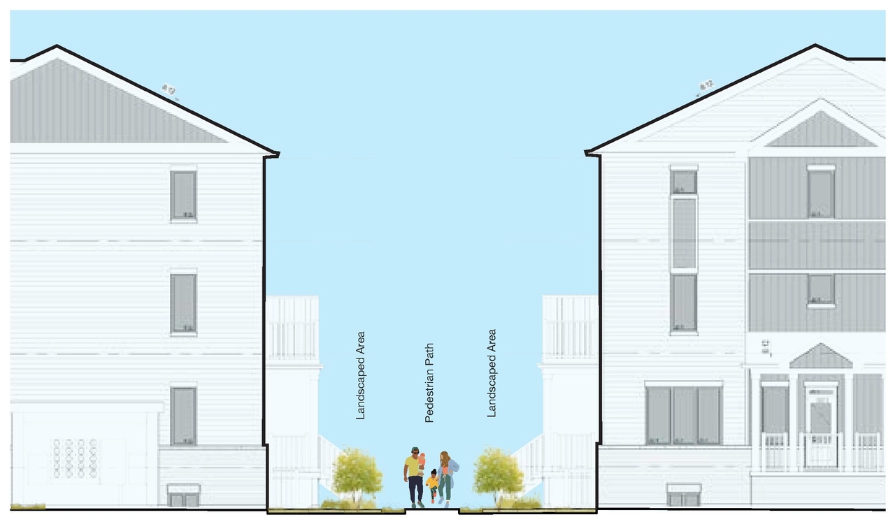Construction site plan for project from page 36 of the file '2024-11-15 - Urban Design Brief Planning Rationale - D07-12-24-0103'