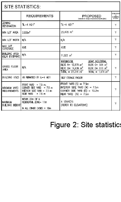 Construction site plan for project from page 4 of the file '2024-10-09 - Urban Design Brief - D07-12-24-0122'