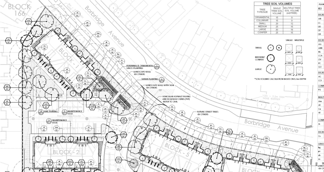 Construction site plan for project from page 25 of the file '2025-02-26 - Urban Design Brief - D07-12-24-0147'