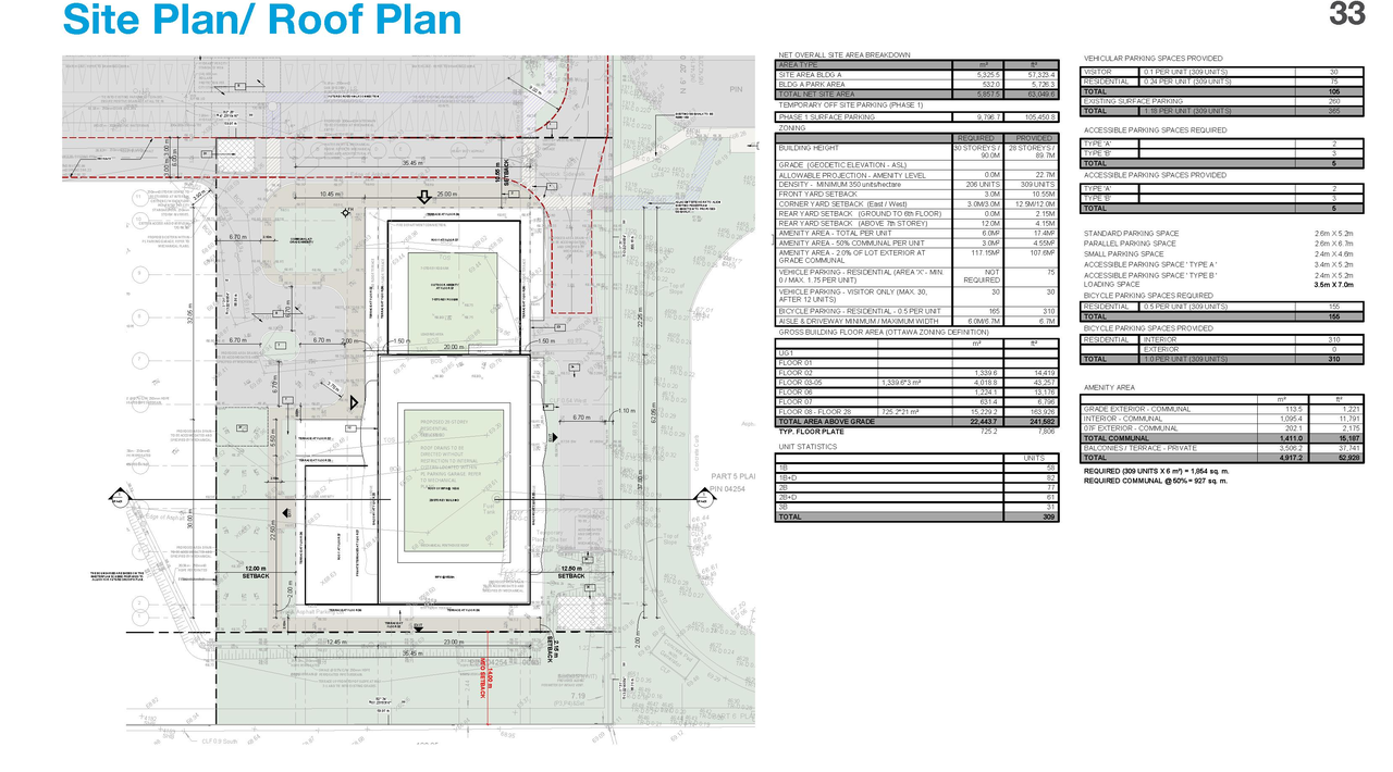 Construction site plan for project from page 40 of the file '2025-05-02 - Urban Design Review Panel Report - D07-12-24-0151'