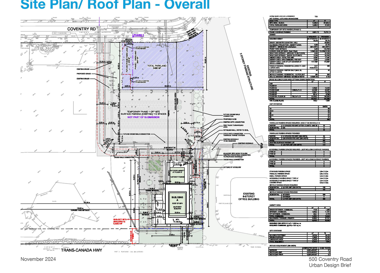 Construction site plan for project from page 33 of the file '2024-11-20 - Urban Design Brief - D07-12-24-0151'
