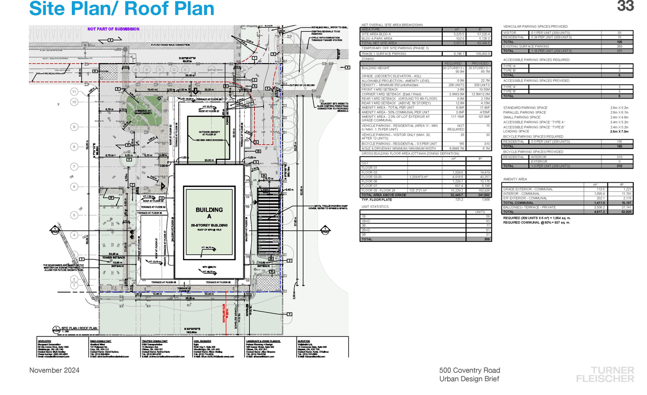 Construction site plan for project from page 34 of the file '2024-11-20 - Urban Design Brief - D07-12-24-0151'