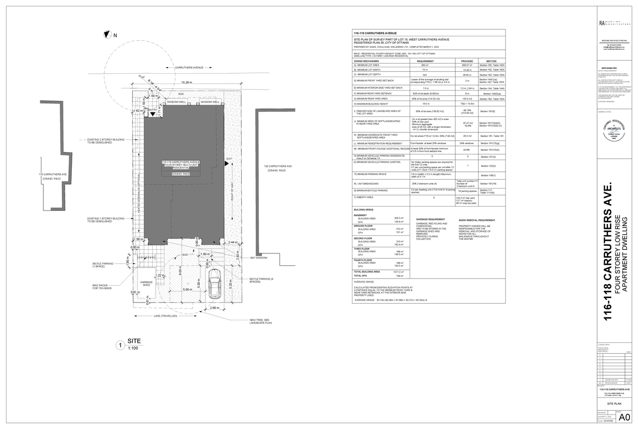 Image from page 1 of the file '2024-11-21 - Site Plan, Floor Plans, Elevations & Context Models - D07-12-24-0153'