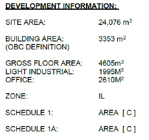 Construction site plan for project from page 1 of the file '2024-12-13 - Urban Design Brief - D07-12-24-0170'