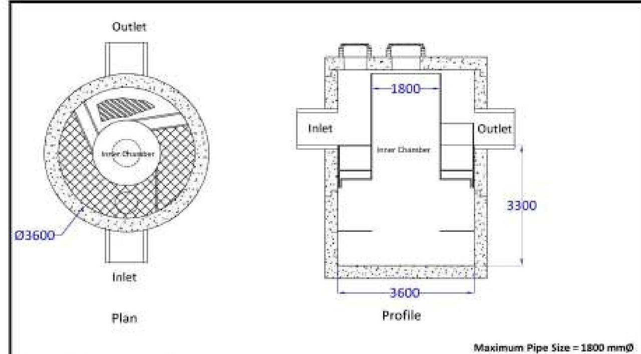 Image from page 94 of the file '2025-04-16 - Design Brief Phase 1 - D07-12-24-0170'