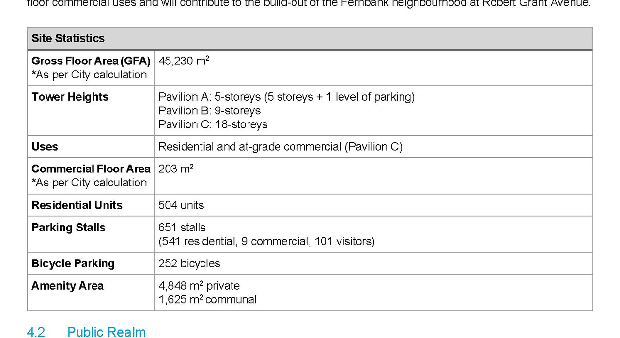 Construction site plan for project from page 14 of the file '2024-12-13 - Urban Design Brief - D07-12-24-0172'