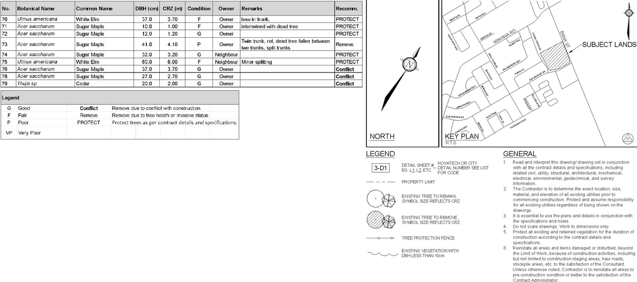 Construction site plan for project from page 21 of the file '2025-01-22 - (Residential) Urban Design Brief - D07-12-25-0005'