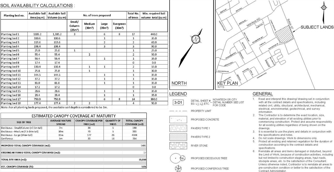 Construction site plan for project from page 22 of the file '2025-01-22 - (Residential) Urban Design Brief - D07-12-25-0005'