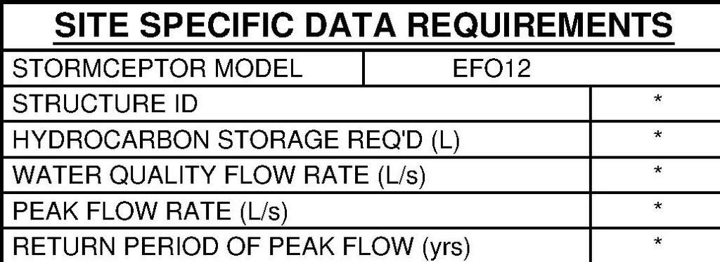 Construction site plan for project from page 70 of the file '2025-02-03 - Design Brief - D07-12-25-0013'