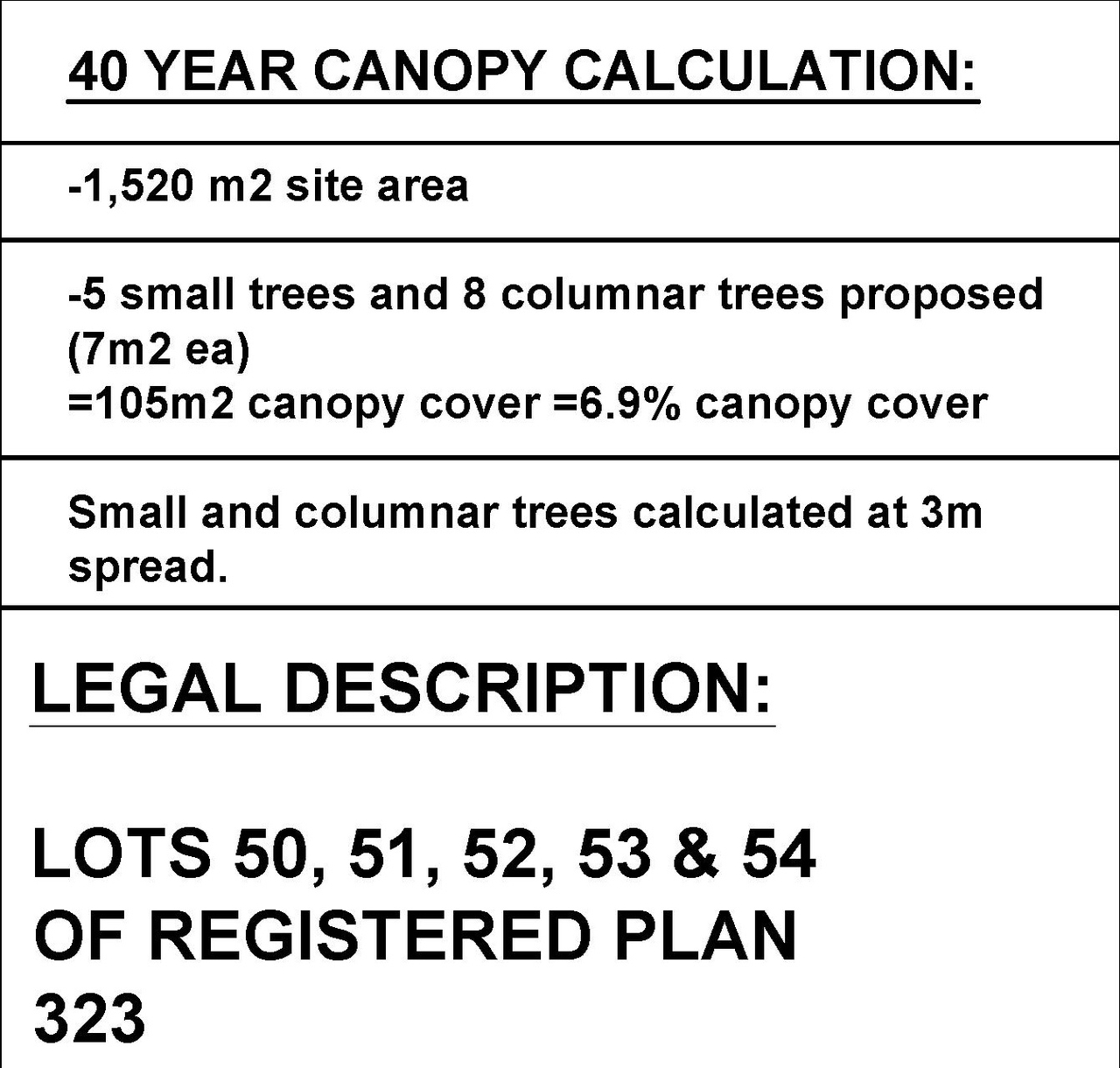 Construction site plan for project from page 12 of the file '2025-03-07 - Design Brief - D07-12-25-0028'