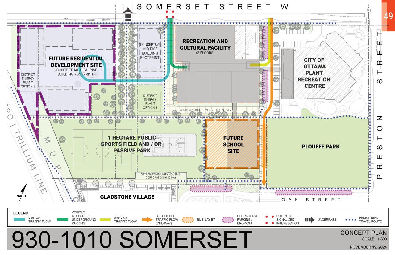 Construction site plan for project from page 53 of the file '2025-04-30 - Urban Design Review Panel Report - D07-12-25-0060'