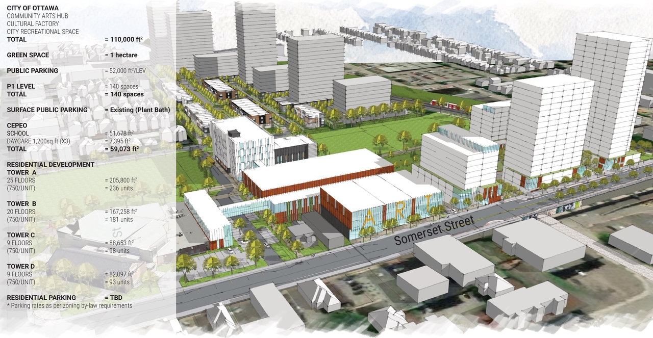 Rendering of building from page 87 of the file '2025-04-30 - Urban Design Review Panel Report - D07-12-25-0060'