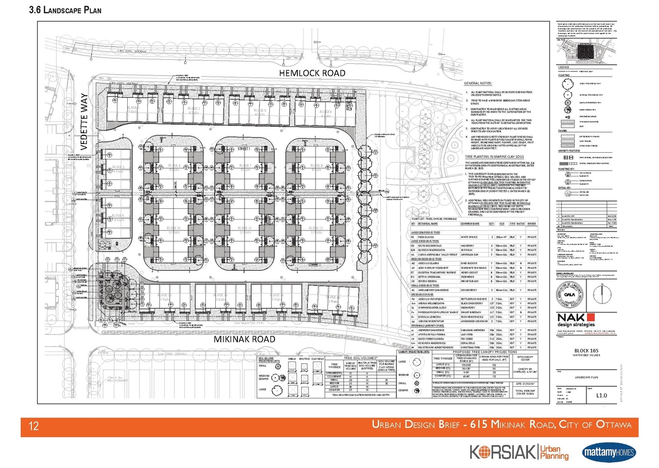 Construction site plan for project from page 14 of the file '2025-05-07 - Urban Design Brief - D07-12-25-0063'