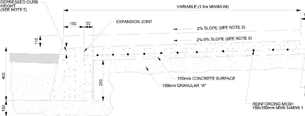 Construction site plan for project from page 5 of the file '2025-08-28 - Design Drawing Set - D07-12-25-0083'