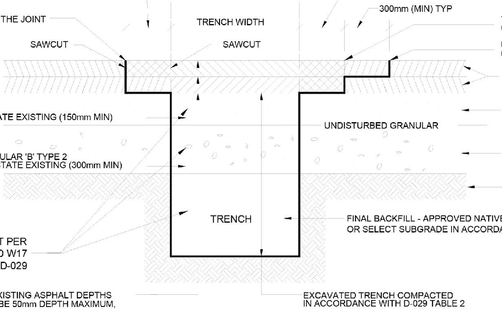 Construction site plan for project from page 5 of the file '2025-08-28 - Design Drawing Set - D07-12-25-0083'