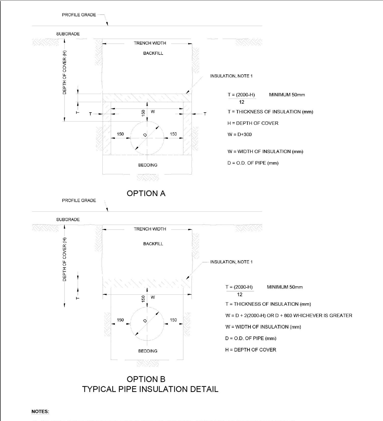 Floor plan for project from page 5 of the file '2025-08-28 - Design Drawing Set - D07-12-25-0083'