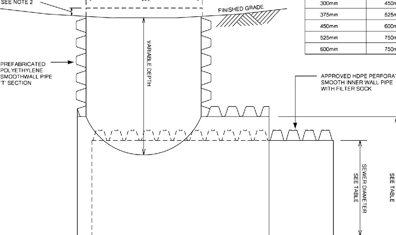 Image from page 5 of the file '2025-09-10 - APPROVED Design Drawing Set - D07-12-25-0083'