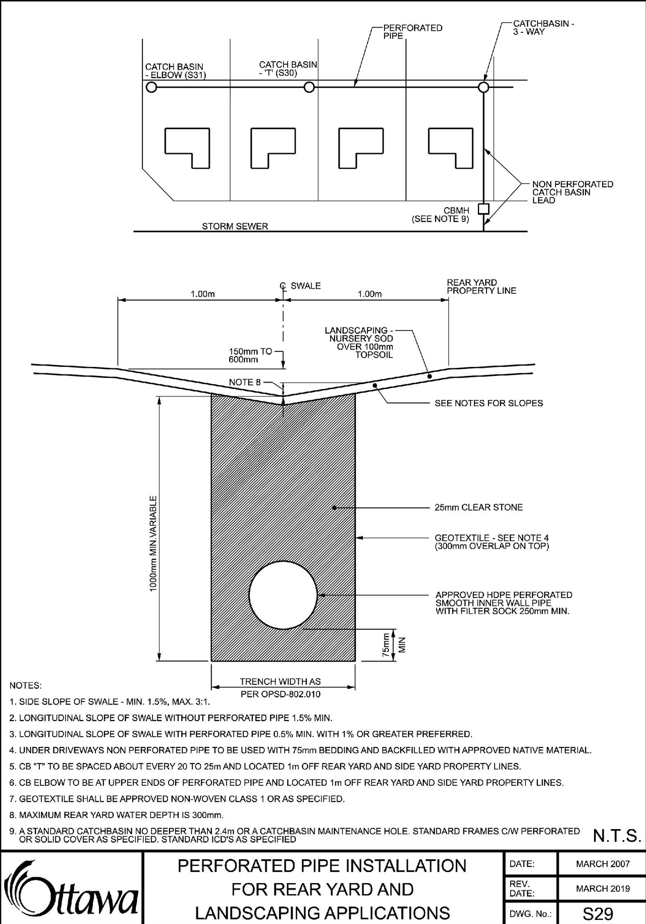 Image from page 5 of the file '2025-09-10 - APPROVED Design Drawing Set - D07-12-25-0083'