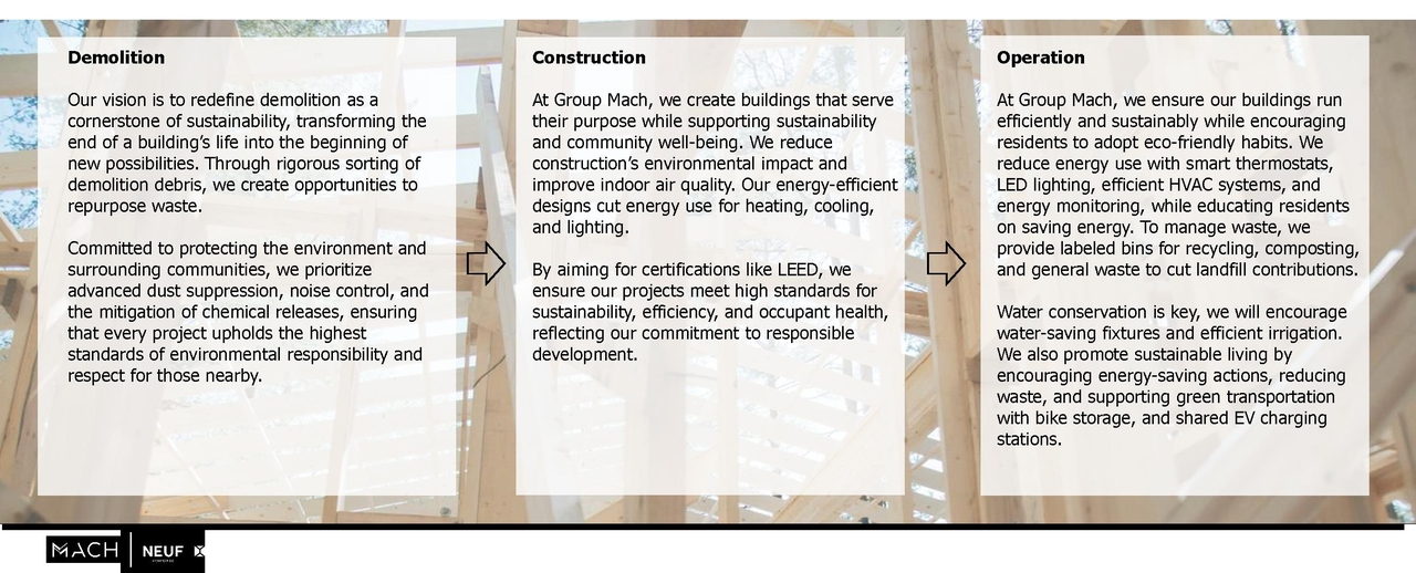 Construction site plan for project from page 74 of the file '2025-08-06 - Urban Design Review Panel Report - D07-12-25-0112'