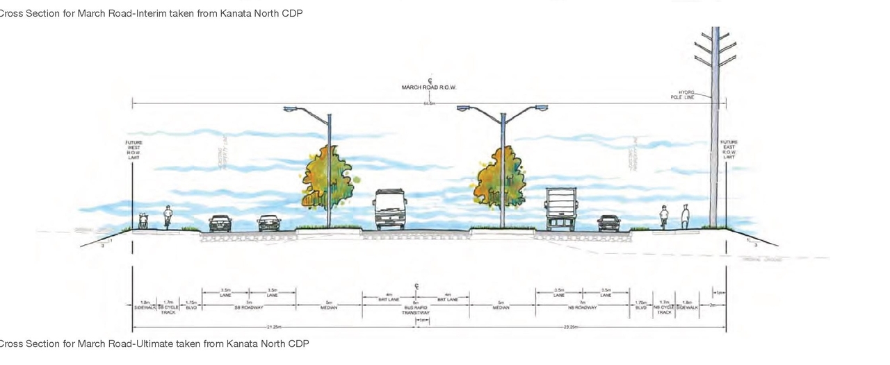 Image from page 17 of the file '2025-11-12 - Urban Design Brief - D07-12-25-0148'