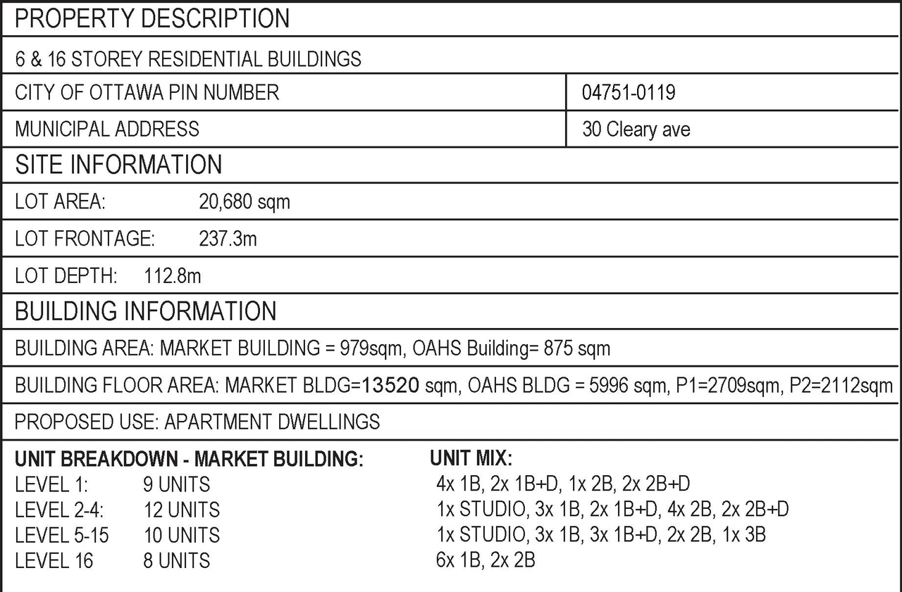 Construction site plan for project from page 6 of the file '2025-11-26 - Design Brief - D07-12-25-0149'