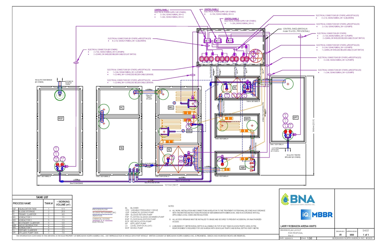 Construction site plan for project from page 76 of the file '2025-11-25 - Proposed Sewage Works Design Brief & Impact Assessment - D07-12-25-0154'