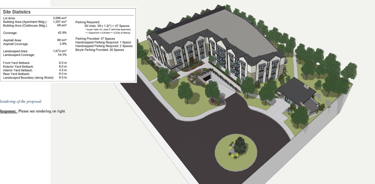 Rendering of building from page 2 of the file '2025-11-26 - Urban Design Brief - D07-12-25-0155'