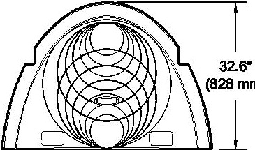 Image from page 91 of the file '2025-12-04 - Servicing Design Brief - D07-12-25-0158'