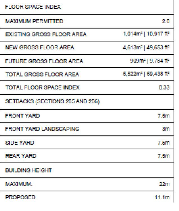 Construction site plan for project from page 2 of the file '2026-04-17 - Design Brief - D07-12-25-0172'