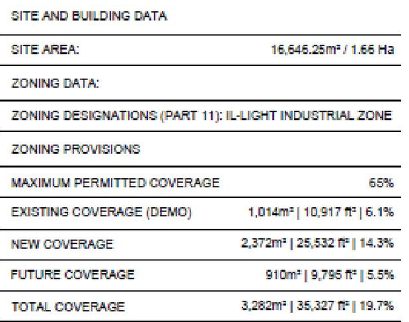 Construction site plan for project from page 2 of the file '2025-12-19 - Design Brief - D07-12-25-0172'