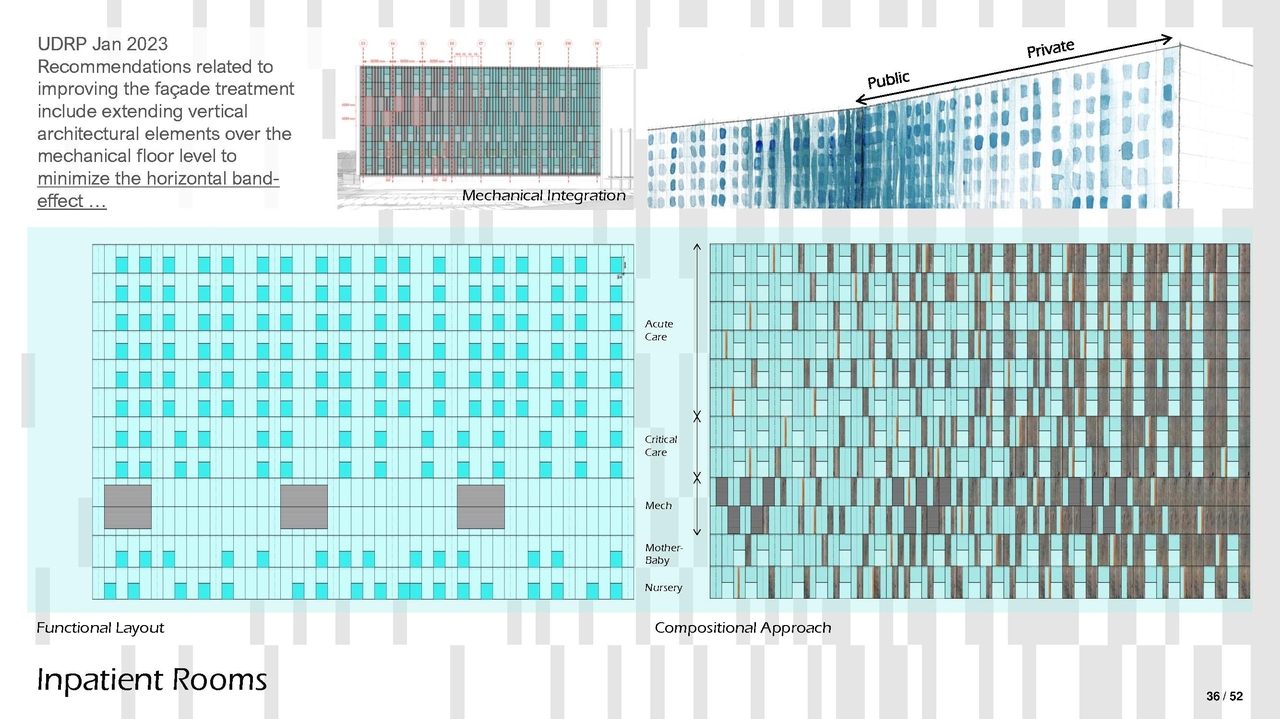 Image from page 54 of the file '2026-04-13 - Urban Design Review Panel Report - D07-12-26-0008'