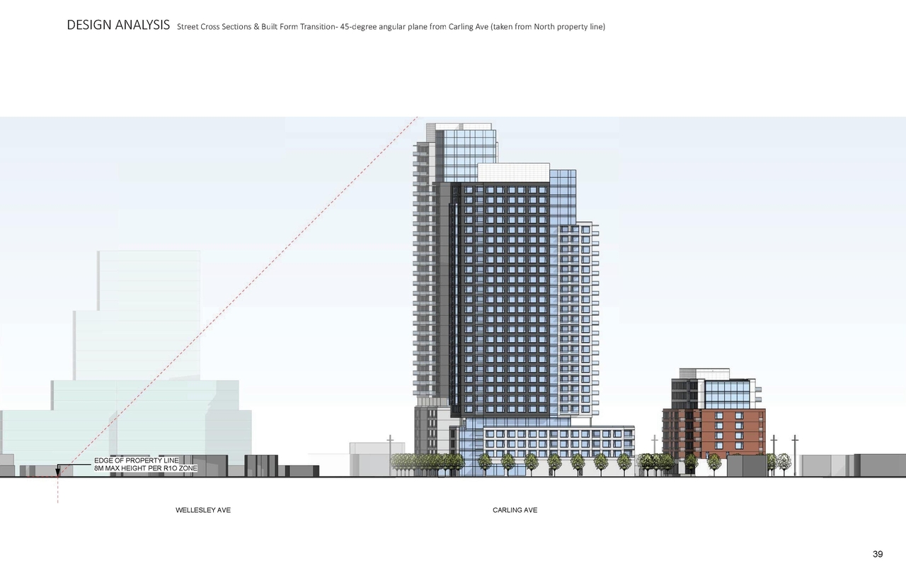 Image from page 39 of the file '2026-02-10 - Urban Design Brief - D07-12-26-0013 & D02-02-26-0011'
