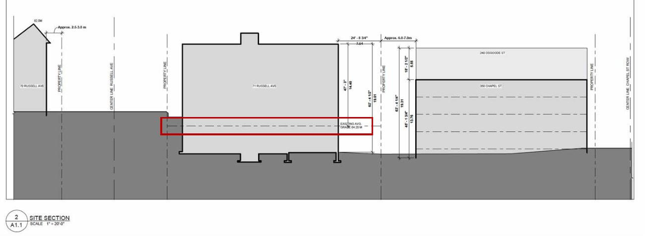 Image from page 10 of the file '2026-02-19 - Urban Design Brief - D02-02-26-0012 & D07-12-26-0014'