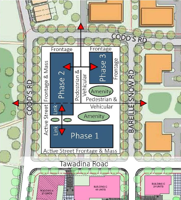 Construction site plan for project from page 31 of the file '2026-03-06 - Urban Design Brief - Phase 1 - D07-12-26-0020'