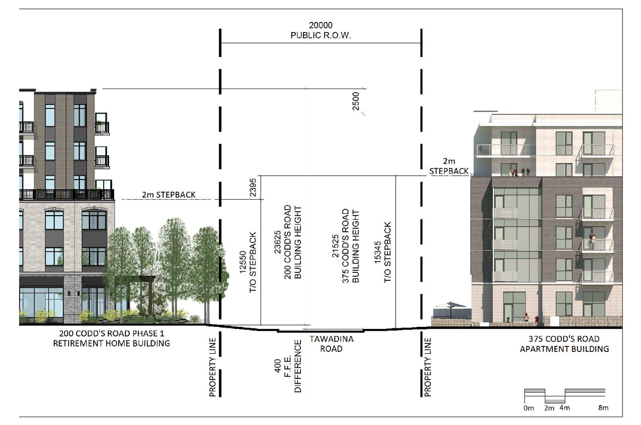 Image from page 41 of the file '2026-03-06 - Urban Design Brief - Phase 1 - D07-12-26-0020'
